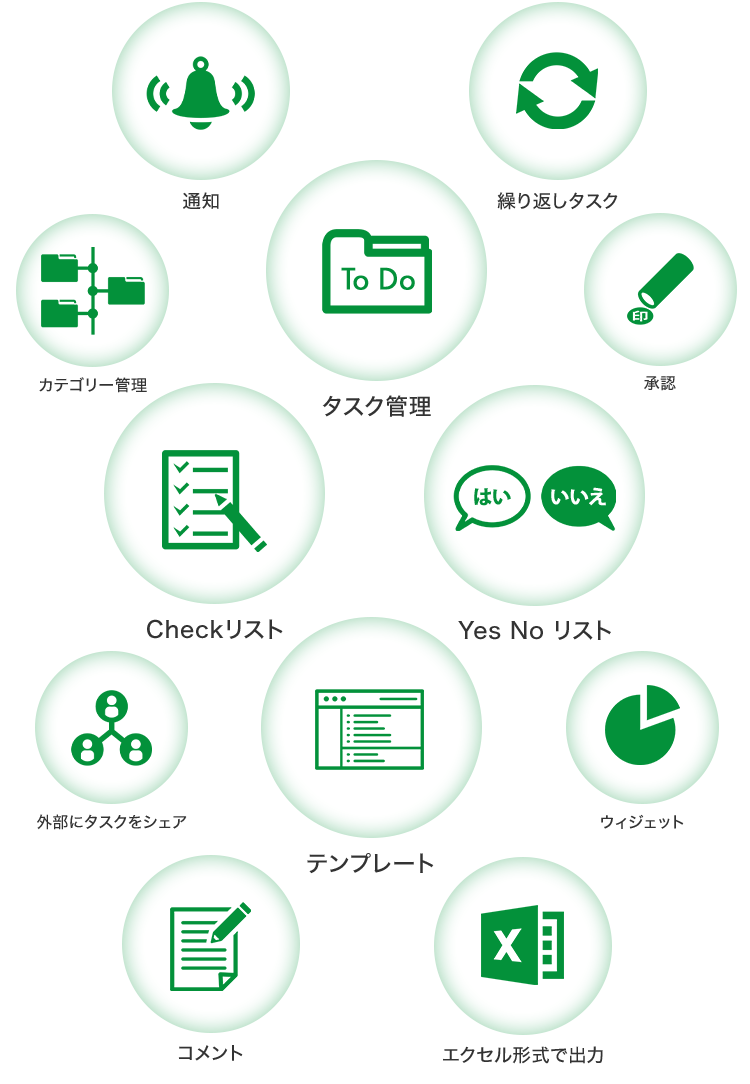 たくさんのツール